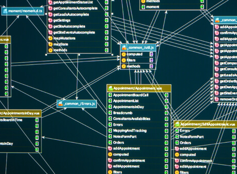 Database Design