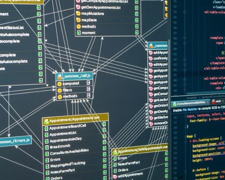 AI Integrations